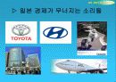 경제금융  일본 경제 현황 7페이지