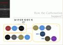건축물 유지 관리 공학 4페이지