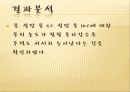 물리실험 부력 12페이지