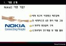 [국제경영] 노키아(Nokia)의 국내진출 실패 5페이지