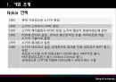[국제경영] 노키아(Nokia)의 국내진출 실패 6페이지