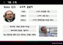 [국제경영] 노키아(Nokia)의 국내진출 실패 8페이지
