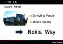 [국제경영] 노키아(Nokia)의 국내진출 실패 10페이지
