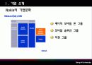 [국제경영] 노키아(Nokia)의 국내진출 실패 12페이지