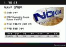 [국제경영] 노키아(Nokia)의 국내진출 실패 13페이지