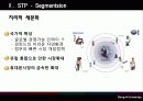 [국제경영] 노키아(Nokia)의 국내진출 실패 17페이지