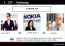 [국제경영] 노키아(Nokia)의 국내진출 실패 24페이지