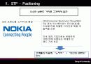 [국제경영] 노키아(Nokia)의 국내진출 실패 25페이지