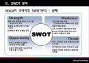 [국제경영] 노키아(Nokia)의 국내진출 실패 28페이지