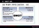 [국제경영] 노키아(Nokia)의 국내진출 실패 29페이지