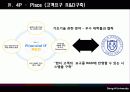 [국제경영] 노키아(Nokia)의 국내진출 실패 39페이지