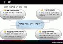 [국제경영] 노키아(Nokia)의 국내진출 실패 42페이지