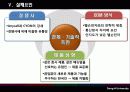 [국제경영] 노키아(Nokia)의 국내진출 실패 45페이지
