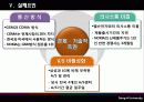 [국제경영] 노키아(Nokia)의 국내진출 실패 46페이지