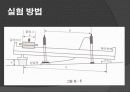 역학적에너지 보존 실험 11페이지