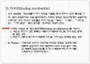 자아존중의 발달 7페이지