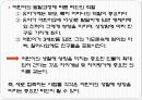 자아존중의 발달 15페이지