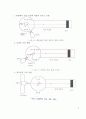 빛의 반사와 굴절 4페이지