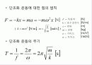 일반물리 레포트(단조화 운동)  6페이지