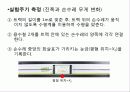 일반물리 레포트(단조화 운동)  10페이지