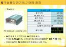 태양광발전 시스템 설계 - 방에서 사용하는 전력을 태양광발전을 이용하여 생산 9페이지