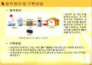 태양광발전 시스템 설계 - 방에서 사용하는 전력을 태양광발전을 이용하여 생산 11페이지