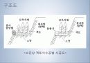 조경 사방공사  12페이지