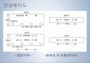 조경 사방공사  15페이지