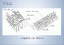 조경 사방공사  25페이지