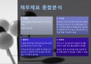 CJ 제일제당 재무재표 분석 26페이지