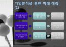 CJ 제일제당 재무재표 분석 27페이지