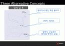 창의적공학설계 중간과제 31페이지