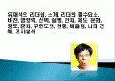 유재석의 리더쉽, 소개, 리더의 필수요소, 비전, 영향력, 선택, 실행, 인재, 제도, 문화, 풍토, 문화, 무한도전, 현황, 배울점, 나의 견해, 조사분석 1페이지
