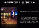 아르바이트에 대한 긍정적 사례, 부정적 사례, 변화, 특징, 현황, 사례, 관리, 역할, 기법, 시사점, 나의견해, 총체적 조사분석 9페이지