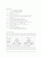 [과학탐구보고서] 여러 종류의 휴지의 효율적인 사용 3페이지
