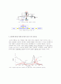 농식품 품질의 신속 판정 기술 개발 5페이지
