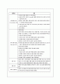 생활광학 전자현미경 tem sem 20페이지