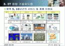 IT 기반 기술융합 19페이지