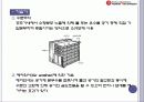 공기 조화 시스템 조사,공기조화방식의 분류 22페이지