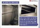 공기 조화 시스템 조사,공기조화방식의 분류 39페이지