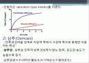transport process(수송과정) ppt자료 및 대사 6페이지
