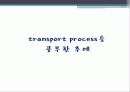 transport process(수송과정) ppt자료 및 대사 9페이지