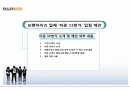 Sk 타운11번가/비앤비프로 쿠페이 서비스 분석 및 제안 2페이지