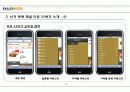 Sk 타운11번가/비앤비프로 쿠페이 서비스 분석 및 제안 12페이지