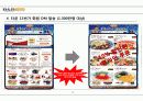 Sk 타운11번가/비앤비프로 쿠페이 서비스 분석 및 제안 15페이지