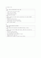 뇌경색 신경과 케이스 8페이지