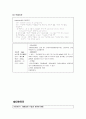 자연분만 산부인과 케이스 NSVD 10페이지