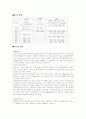 ICH뇌출혈케이스 7페이지