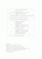 ICH뇌출혈케이스 16페이지