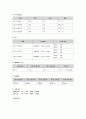 신생아황달케이스2 4페이지